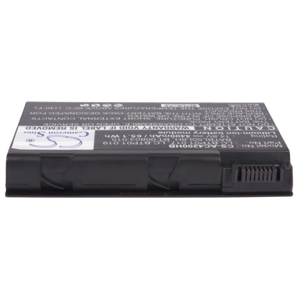 Baterie do notebooků Acer Aspire 5102WLMiF (CS-AC4200HB)