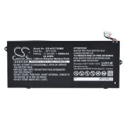 CS-ACC720NB