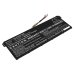 Baterie do notebooků Acer Swift 5 SF514-55T-53VB (CS-ACW514NB)