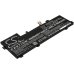 Baterie do notebooků Asus CS-AUZ510NB