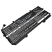 Baterie do notebooků HP CS-HPC131NB