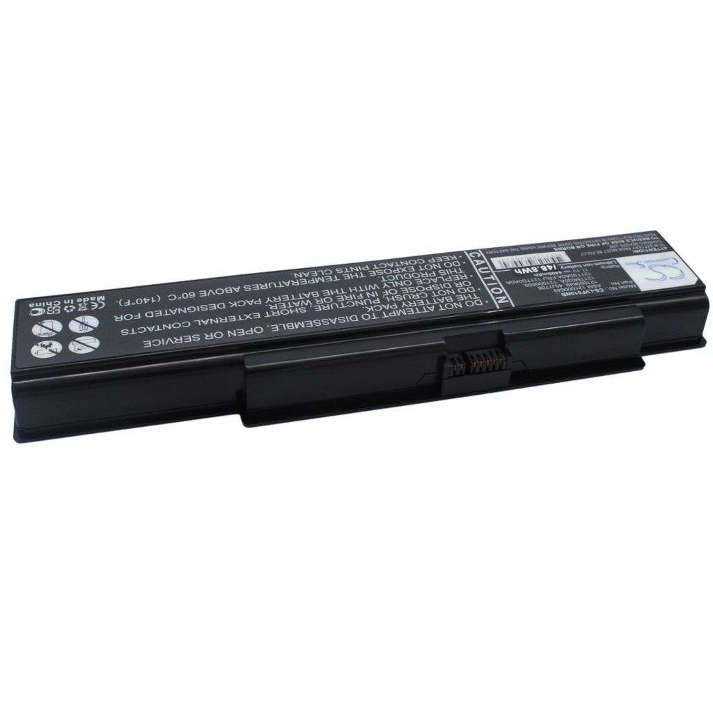 Baterie do notebooků Lenovo CS-LVF510NB