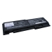 Baterie do notebooků Lenovo CS-LVT420NB