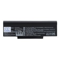 Kompatibilní náhrada baterie za LENOVO ASM P/N BATFT10L61,BATEL80L6,BATEL80L9,BATFL91L6,FUR P/N 121ZP000C