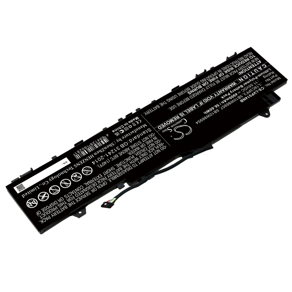 Lenovo IdeaPad 5 14ARE05 81YM00AAMH