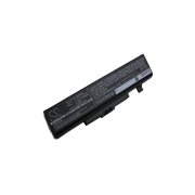 Baterie do notebooků Lenovo ThinkPad E540(20C6A0FKCD)