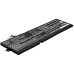 Baterie do notebooků Razer CS-RZB170NB