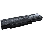 Baterie do notebooků Toshiba Satellite A60-145